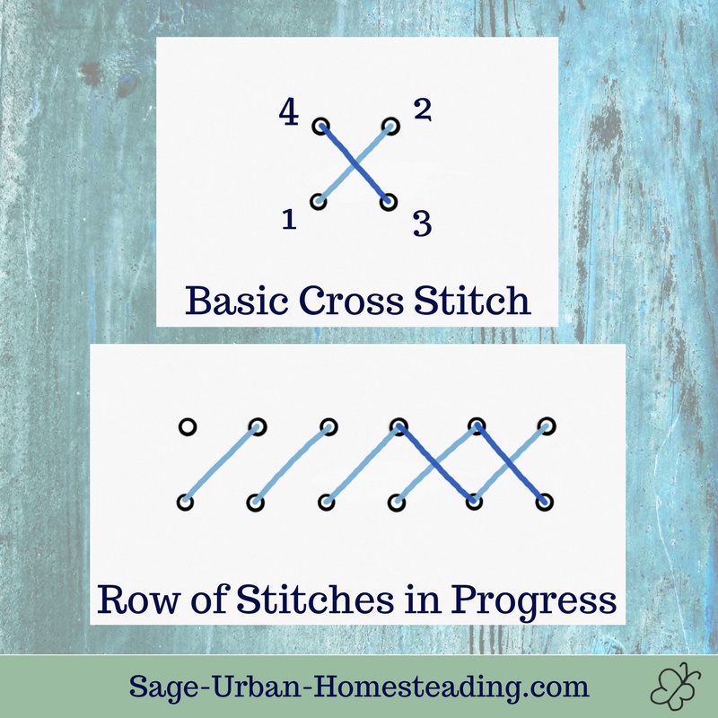 cross stitch basic x stitch