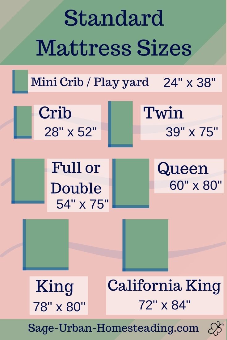 standard mattress sizes