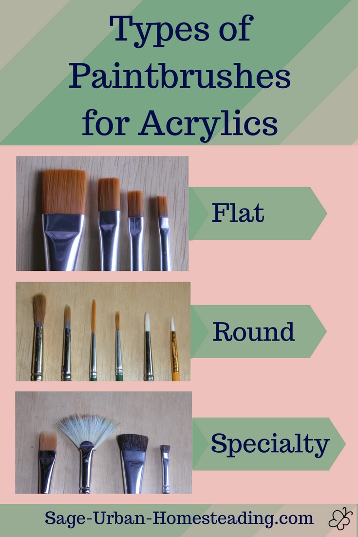 types of paintbrushes for acrylics