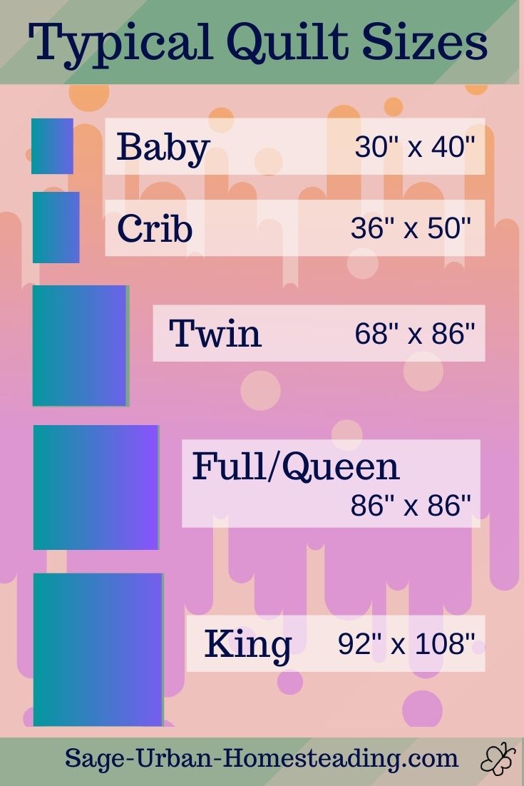 typical quilt sizes